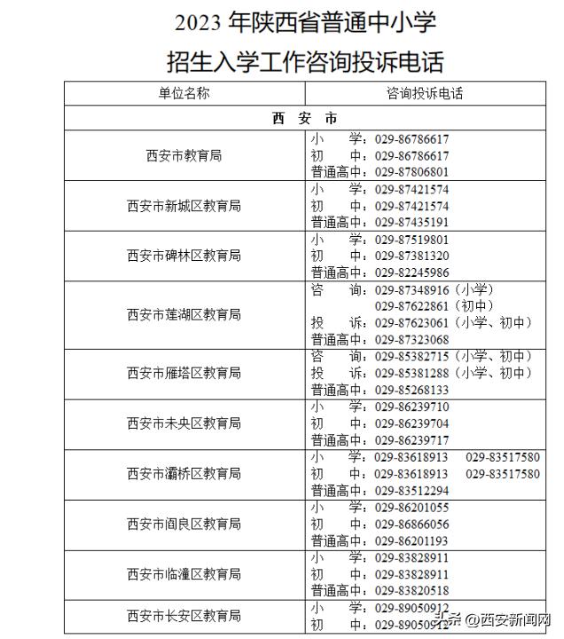 陕西中小学2023招生政策,2023年陕西省小学入学基本条件