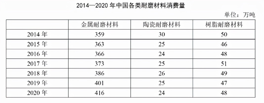 2022年北京公务员行测考试真题 (北京公务员行测题2022真题)