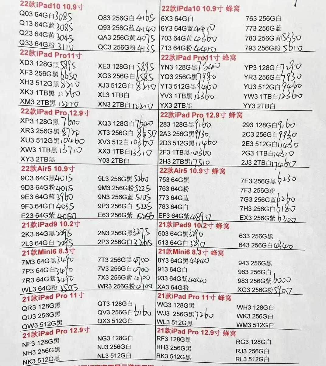 华强北3月24日手机报价单,华强北2022年3月报价单