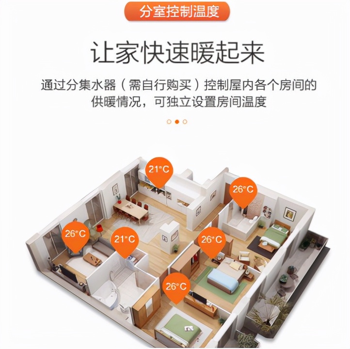 壁挂炉消耗燃气的多少跟什么有关,壁挂炉供暖费用一般多少