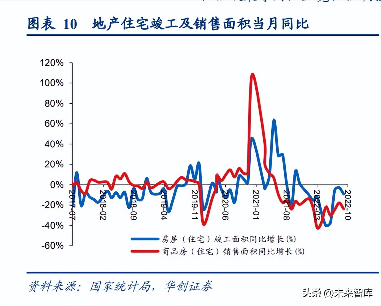 家电行业下半年投资策略,家电行业2020年投资机会的看法