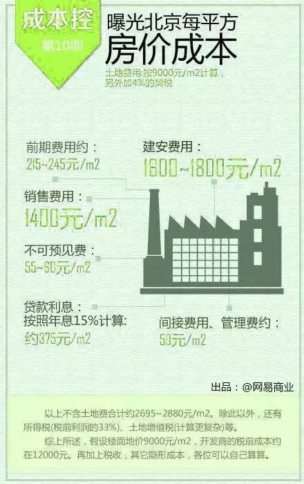 杜蕾斯的产品为什么那么贵,一盒杜蕾斯能解决你的烦恼吗