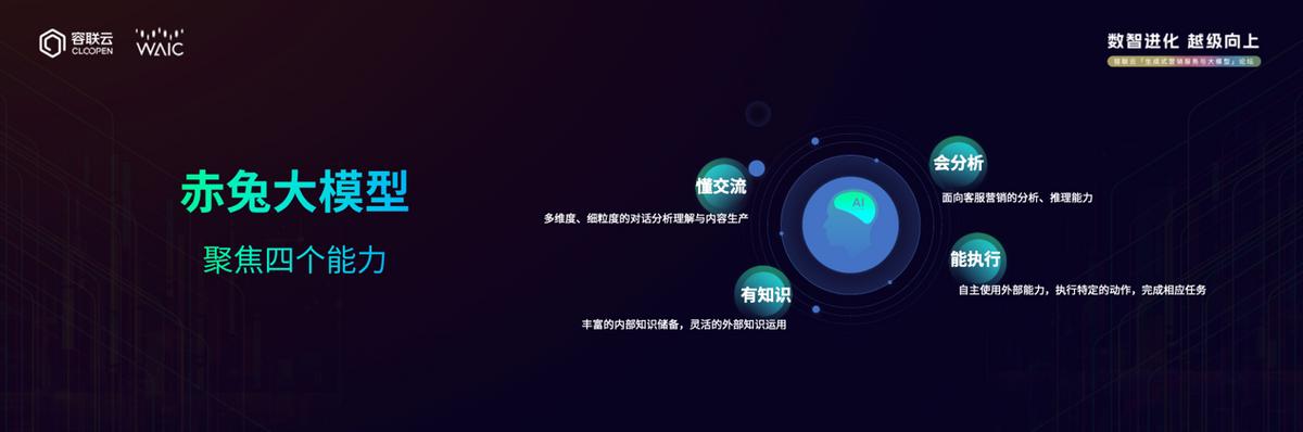 容联云发布赤兔大模型，两大生成式智能平台加码企业营销与服务