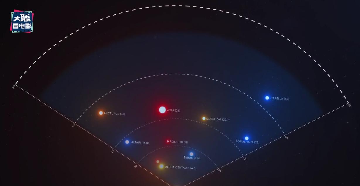阿凡达解密,阿凡达2详细攻略大全
