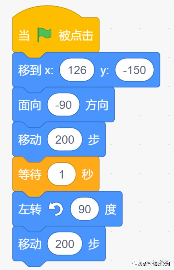 scratch编程考试多少分能过二级,scratch编程等级考试4级集训