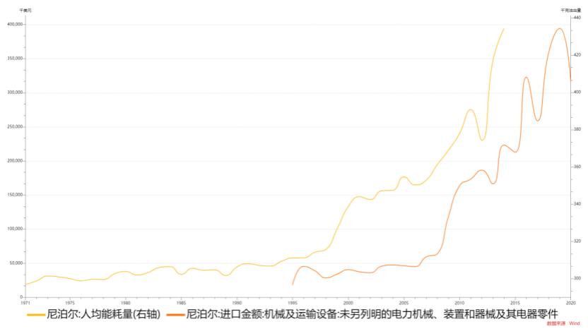 世界多极化和全球化发展趋势,多极化与全球化有什么区别