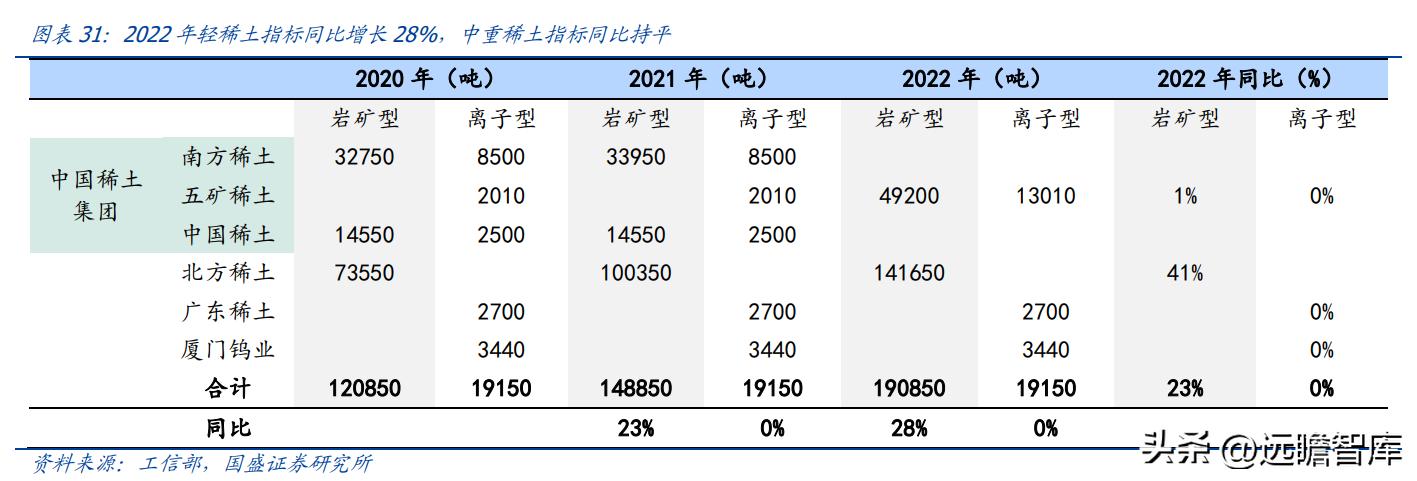 中科三环强势股,稀土永磁龙头股中科三环