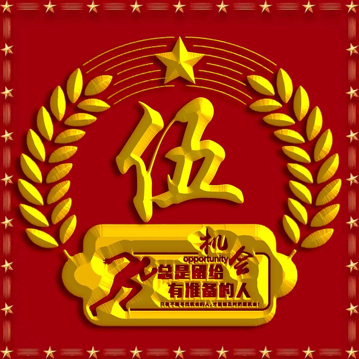 励志主题姓氏微信头像前程似锦,微信头像励志阳光正能量姓氏高