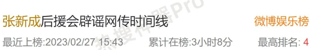 张新成李兰迪泰国正面照,李兰迪张新成泰国同游