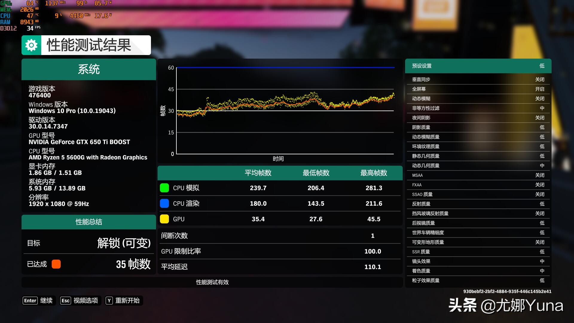 「怀旧」千元卡=90%甜点卡的年代——回忆GTX650TiBoost