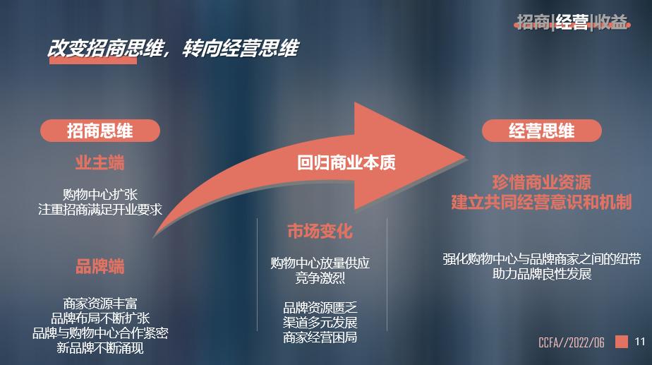 新城控股曲德君找到了吗,新城发展总裁曲德君