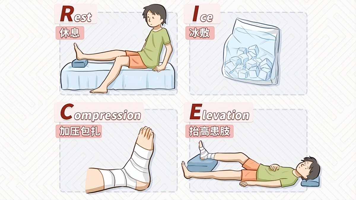 生姜可以治崴脚吗,崴脚偏方6小时治好