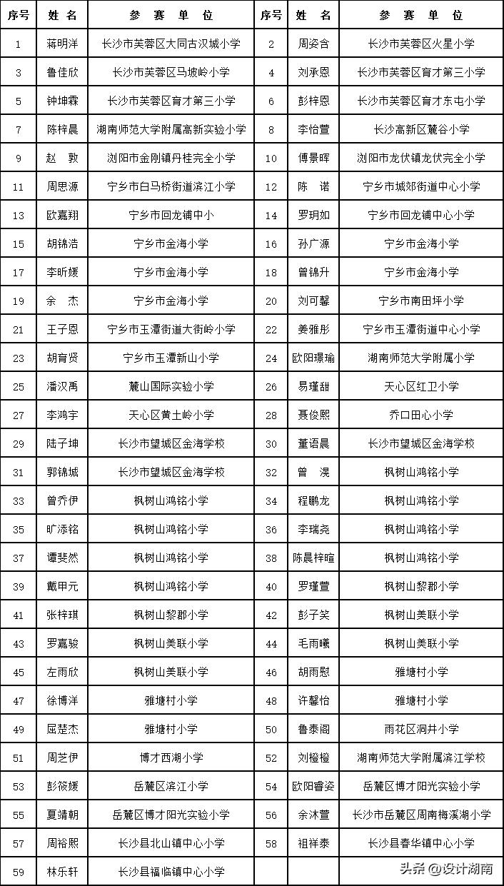 全国少儿书法大赛长沙,长沙2020青少年书法大赛