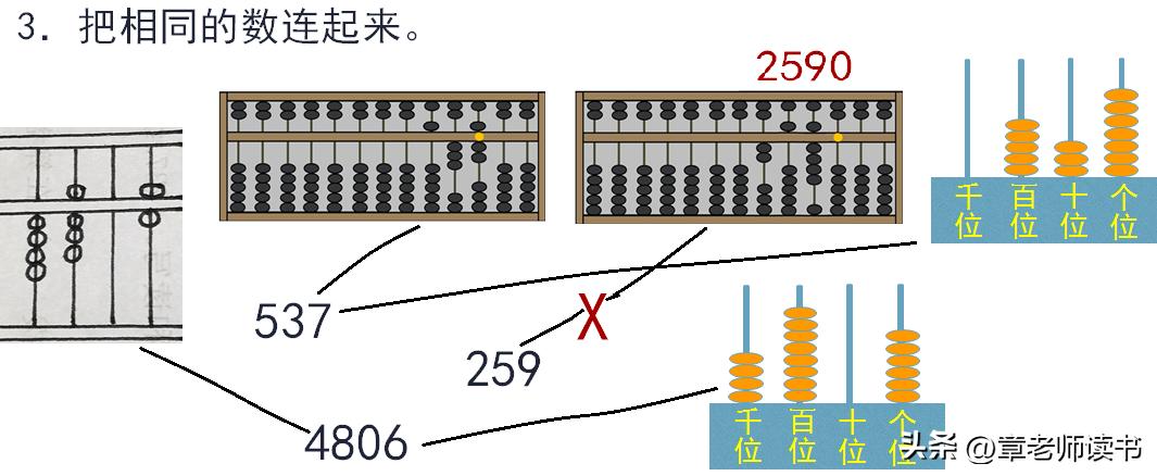 二年级数学下册认识算盘专项,算盘二年级下册数学教学