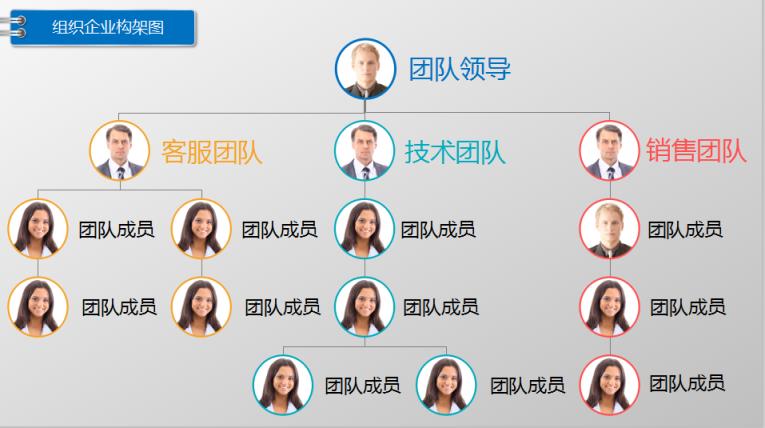 撰写营销策划方案的第一步是什么,撰写旅游营销策划方案