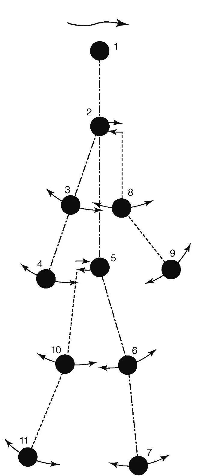 儿童成长心理学,育儿书籍0-6岁幼儿行为心理学