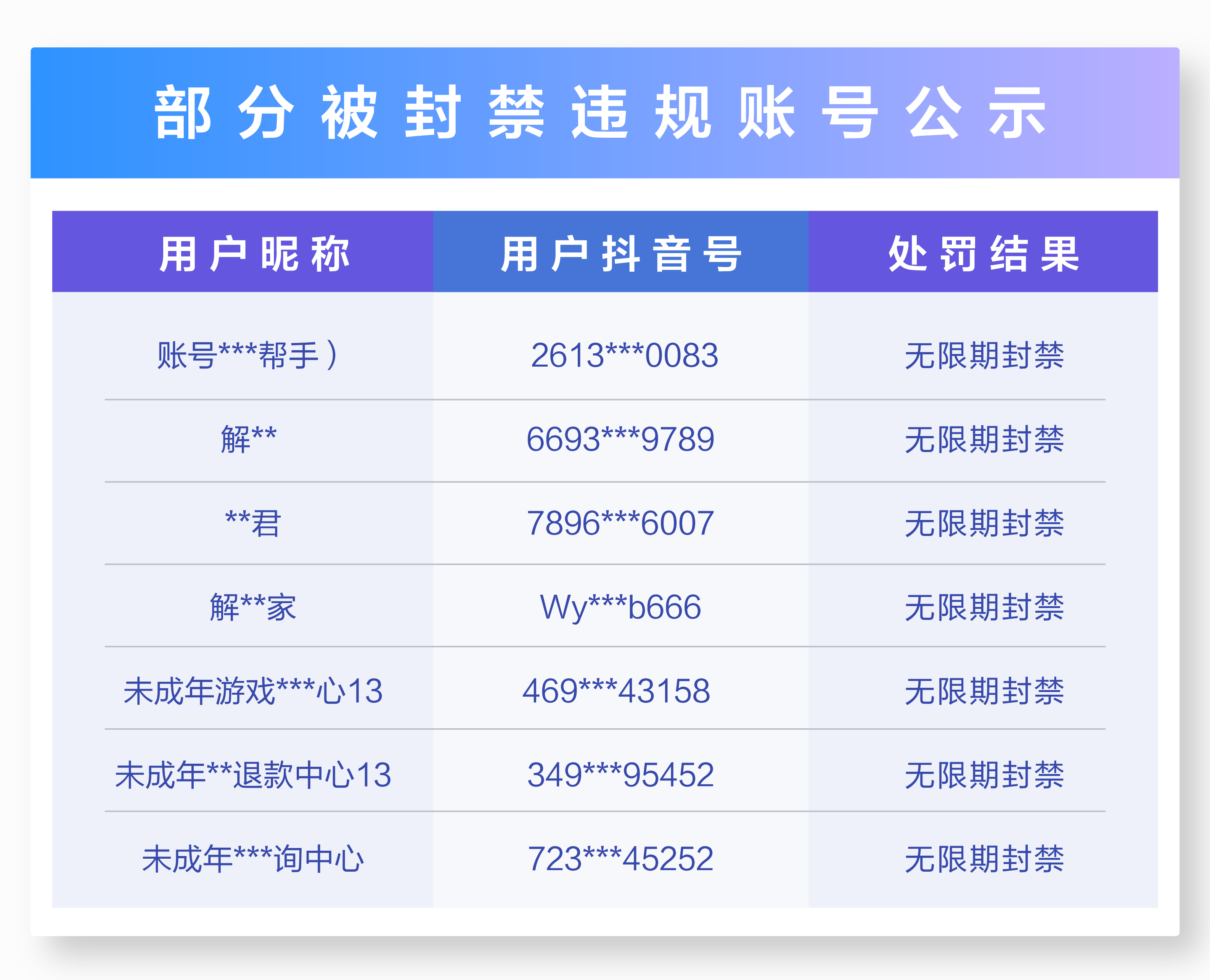 抖音未成年人保护机制,抖音未成年人保护措施