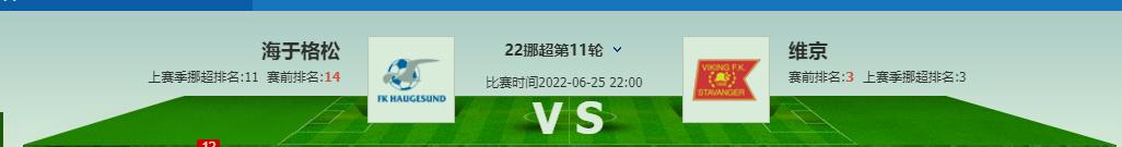 挪超奥勒松vs海于格松,挪超罗森博格vs海于格松