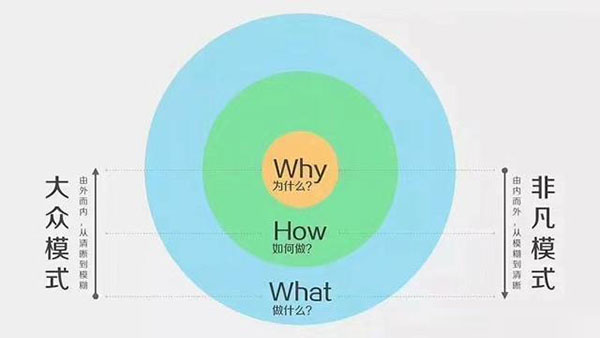 自媒体平台排行榜详细教程,常用的自媒体平台有哪些