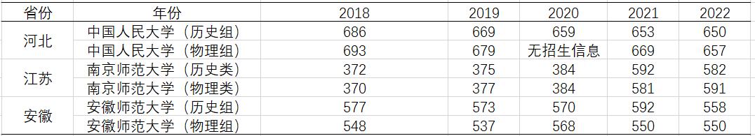 西南大学新闻传播学专业就业前景,深圳大学新闻传播学专业好不好