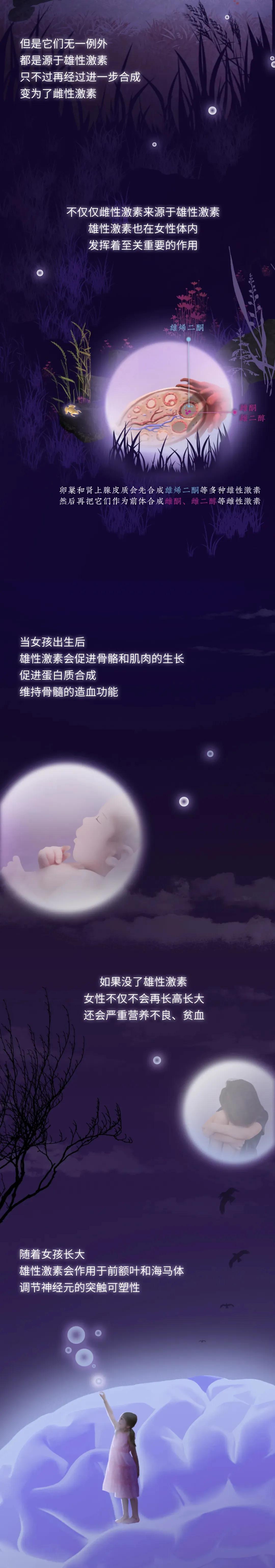 为什么女生也会长胡子,为什么女性比男性更容易长斑