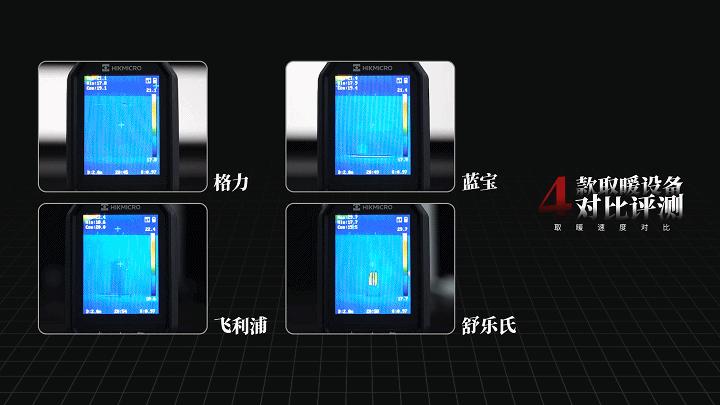 舒乐氏和百朗哪个取暖器好,取暖器蓝宝