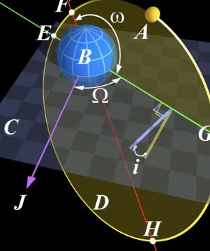 天基动能武器威力真的大吗,天基动能武器有多可怕