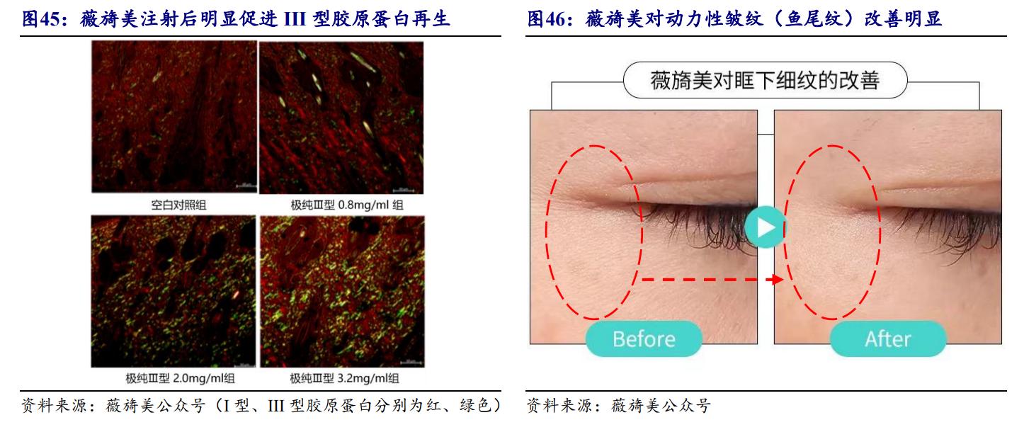 鑳跺師铔嬬櫧鍥藉唴宸蹭笂甯傜殑鍏,鑳跺師铔嬬櫧鑳藉惁鎴愪负璺ㄨ秺鍛ㄦ湡鍘熸枡