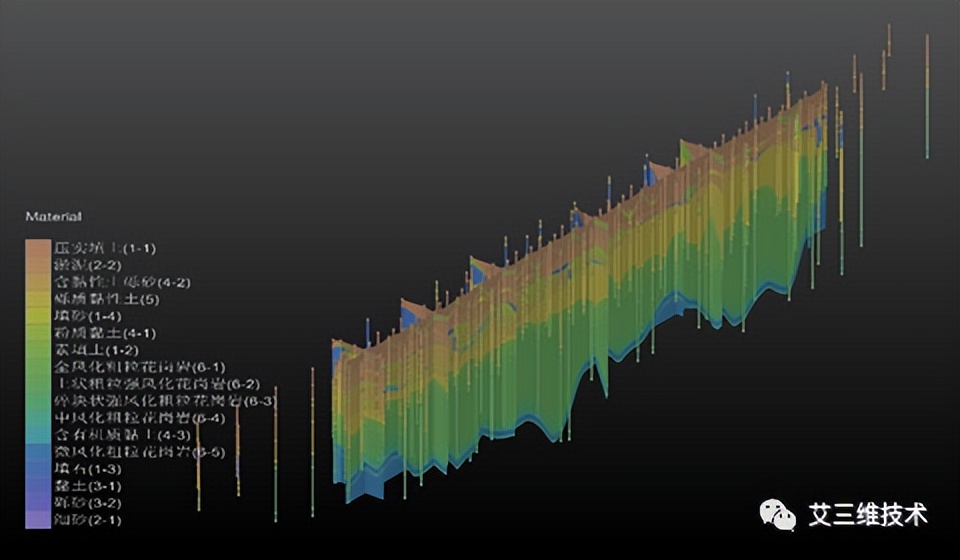 bim软件介绍,bim全专业系列入门教程