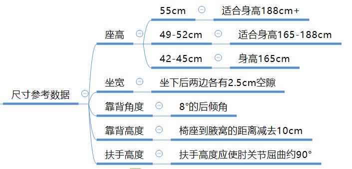 电动轮椅大全最快的,2023年最新款的电动轮椅