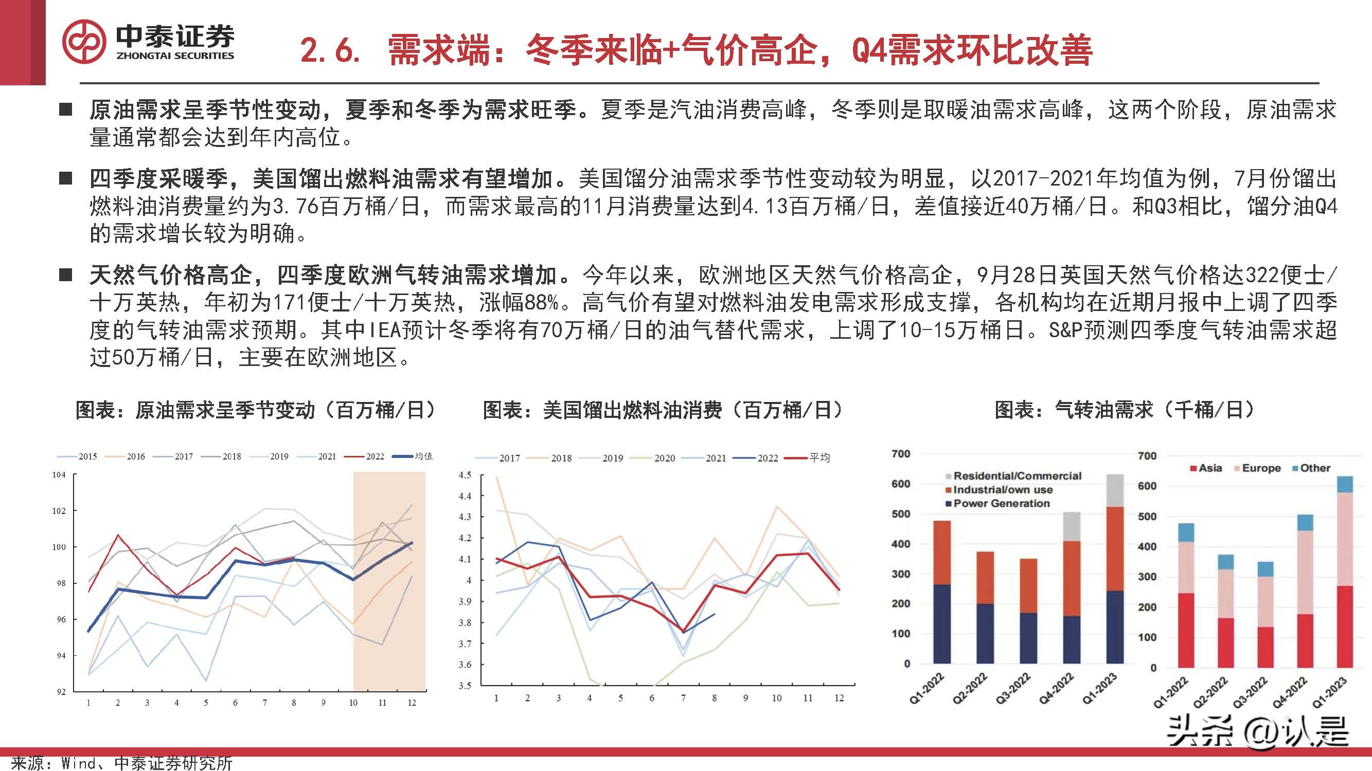 化工行业2022Q4投资策略:看多原油,关注欧洲,布局民爆