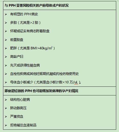 剖宫产大出血麻醉预案,剖宫产手术防止大出血的手段