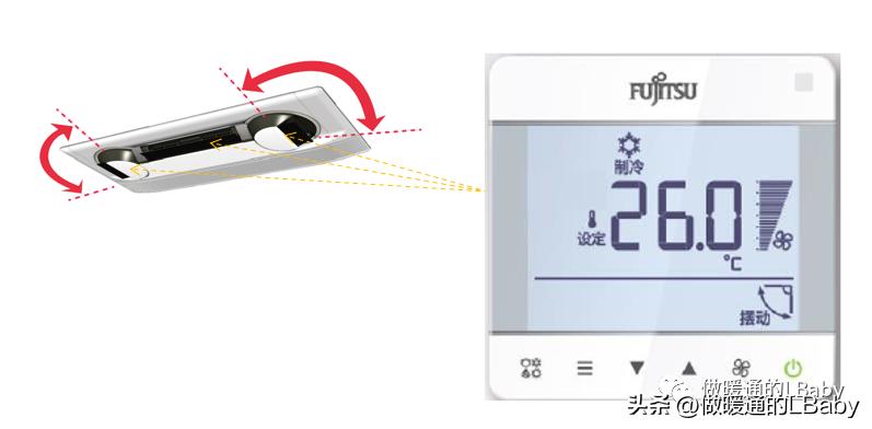 富士通将军空调3匹挂机,富士通将军立式圆柱空调