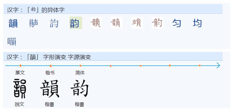 常用字范式之一八三