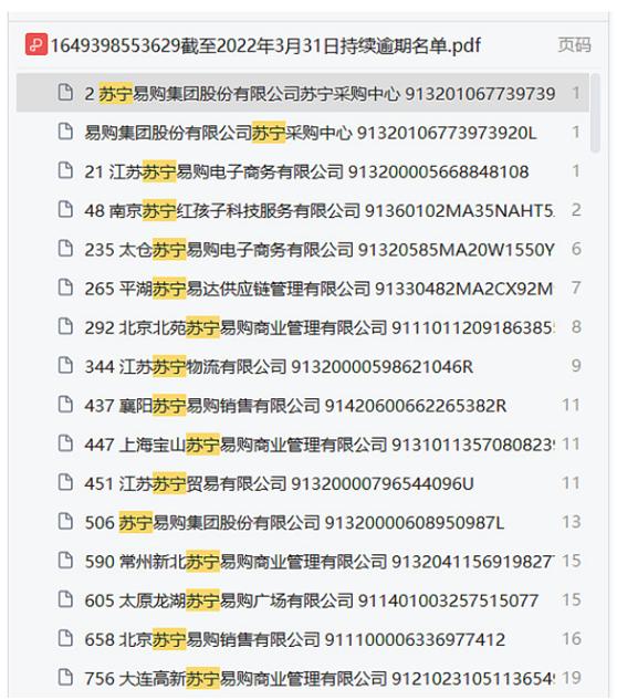 苏宁易购亏损100亿后市如何,苏宁易购2018年盈利的原因是什么