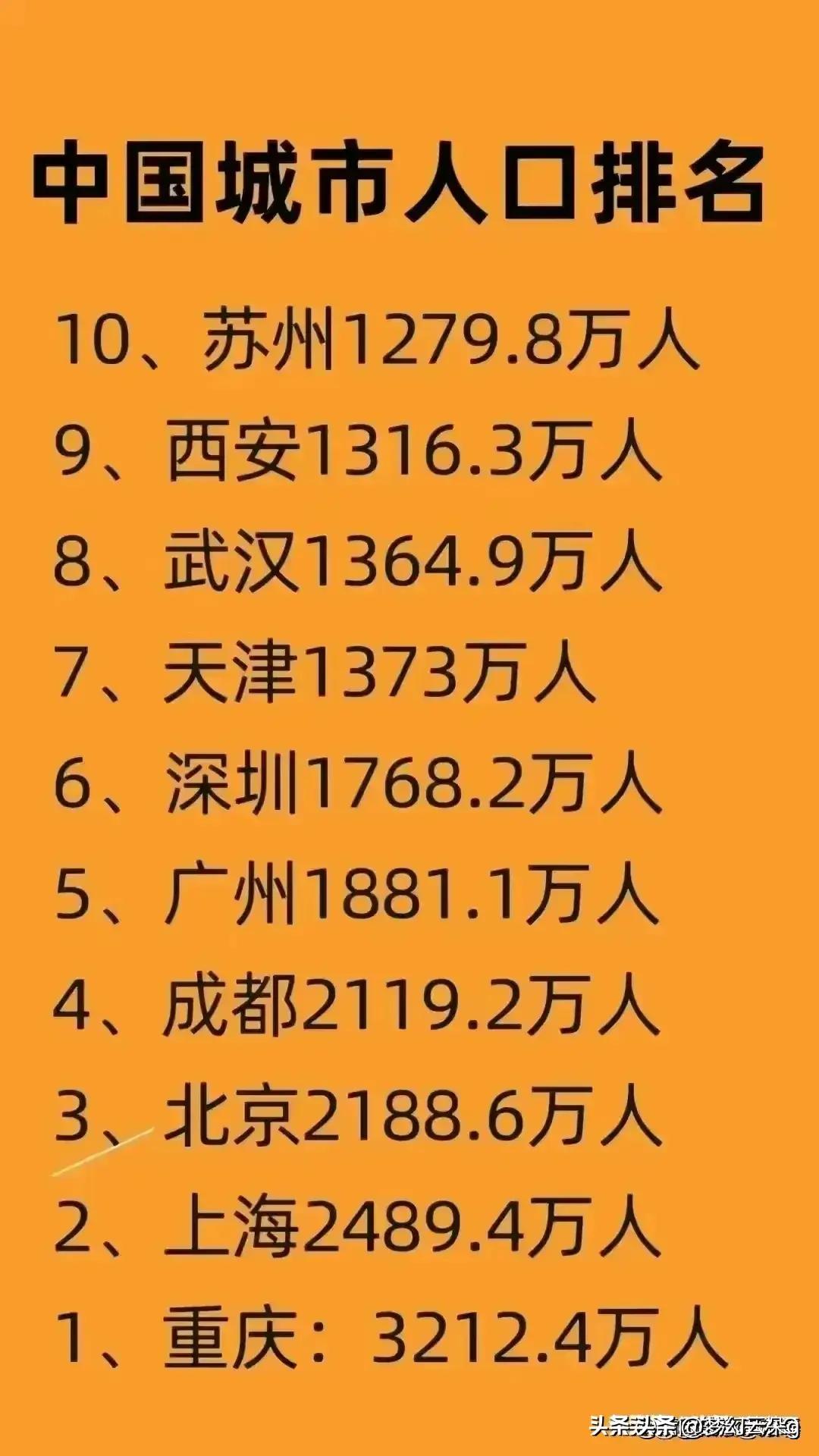 上海主要外来人口，数字惊人，怪不得人人都说上海遍地黄金！