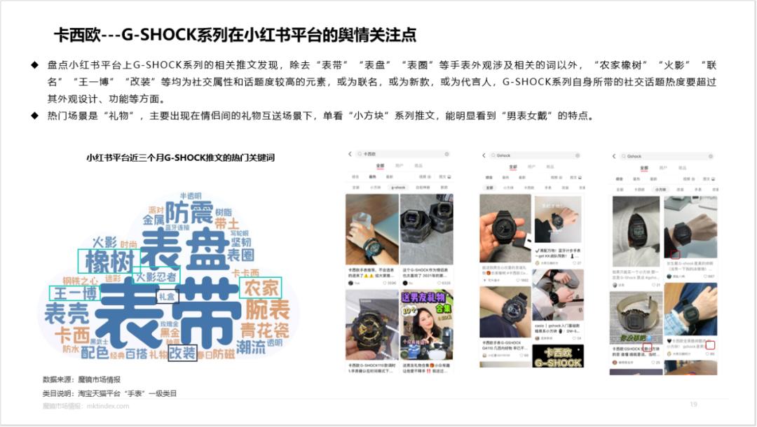 卡西欧g-shock王一博代言,卡西欧品牌形象代言人王一博