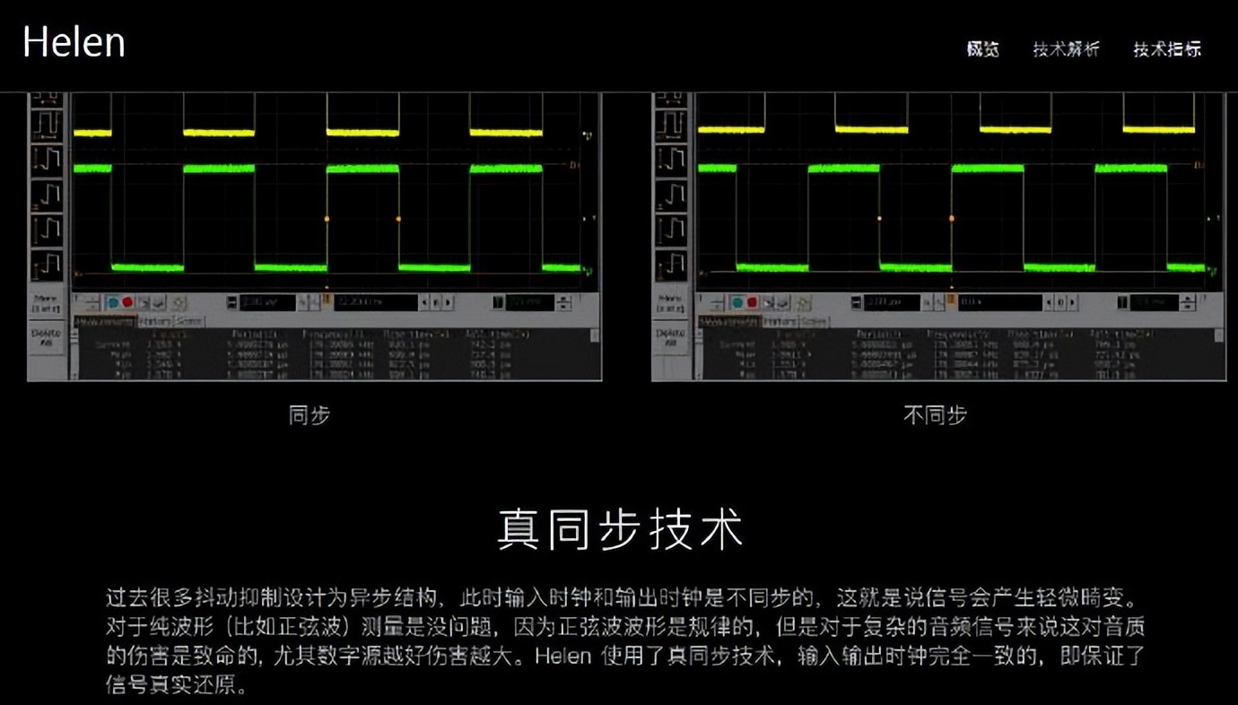CD转盘的抖动测试＆同步、异步方案和Jitter抑制