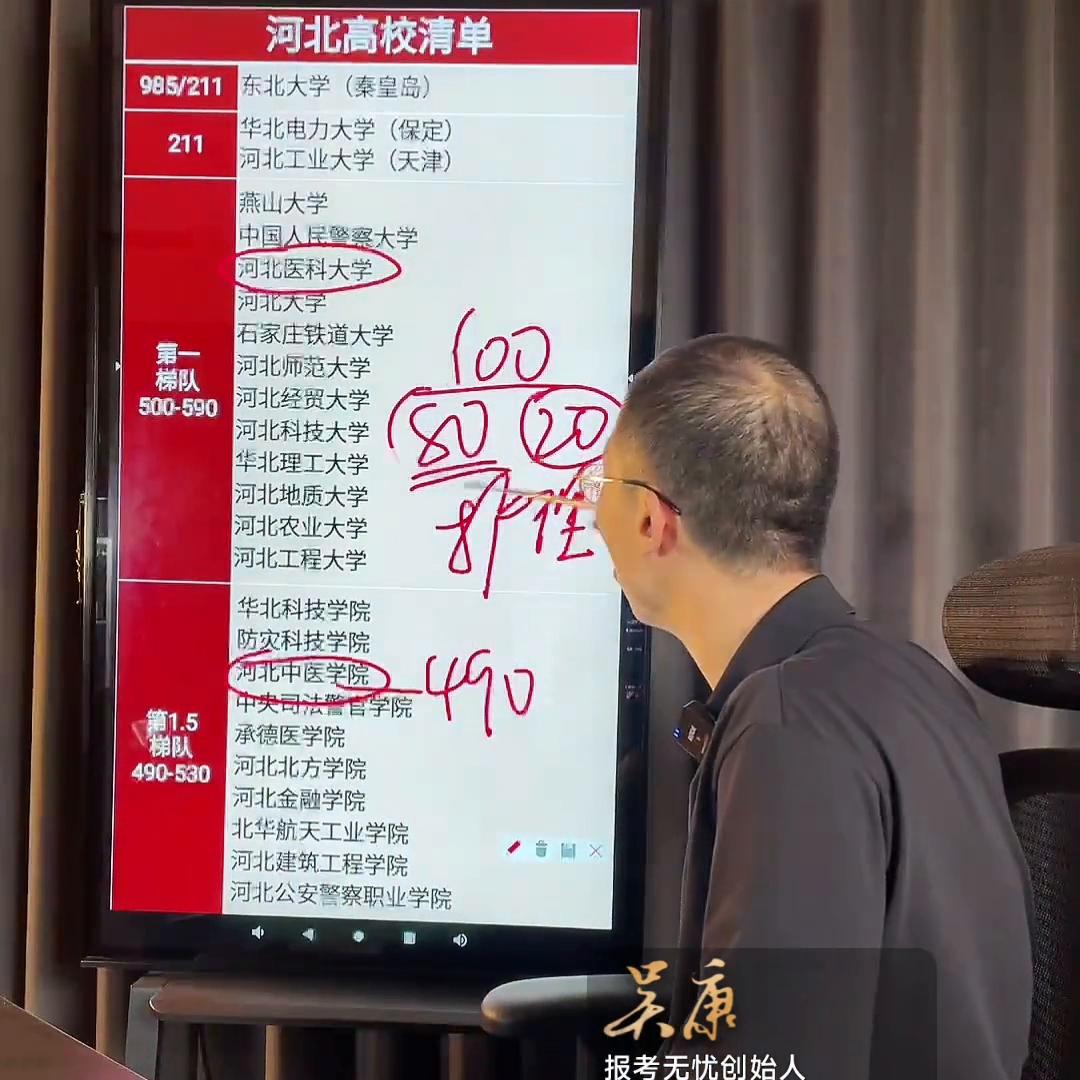 考不上高中的学生如何规划当老师,高中分数不高怎么规划当老师