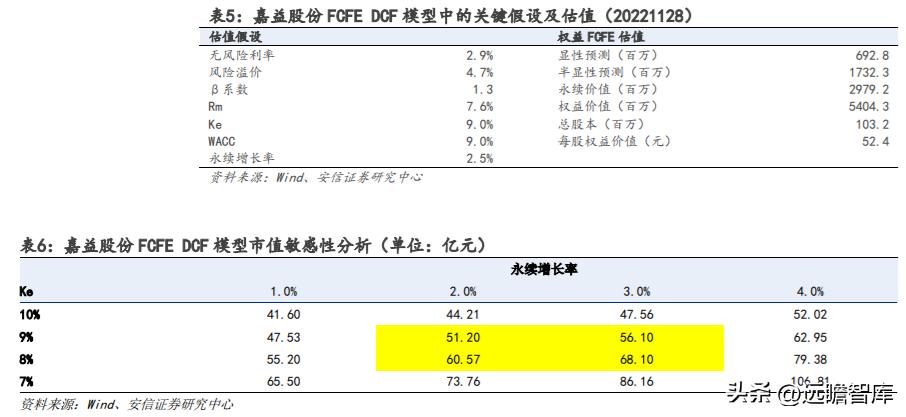 嘉益股份生产的保温杯自主品牌,嘉益股份生产的保温杯什么牌子