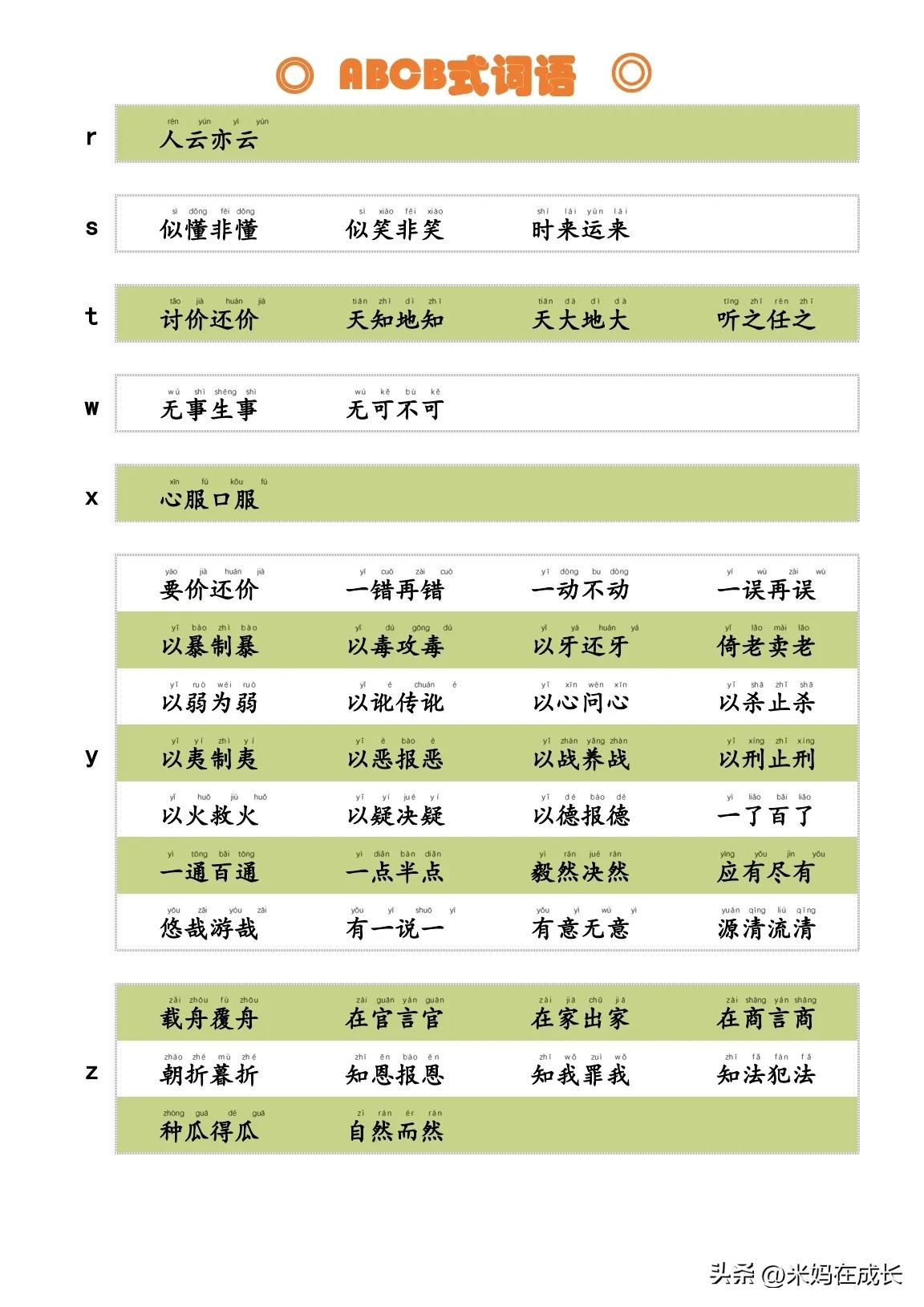 语文║AABCAABBABCBABB式词语积累