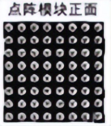 LED显示屏知识产权,led显示屏知识详解