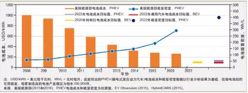 铝制热处理方法,热处理汽车零部件