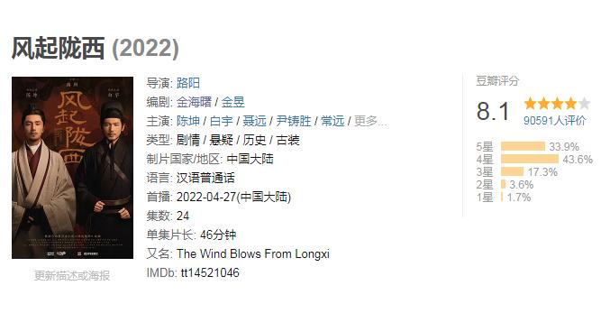 悬疑剧古装排行榜前十名,刑侦悬疑电视剧御赐小仵作