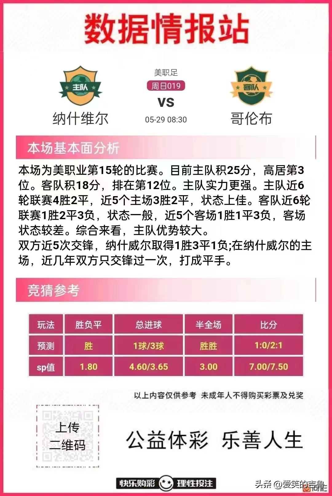 胜平负比分进球数半全场推荐,胜平负半全场进球数比分哪个稳
