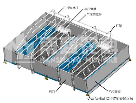 母猪产床尺寸一般是多少,自制母猪产床尺寸是多少