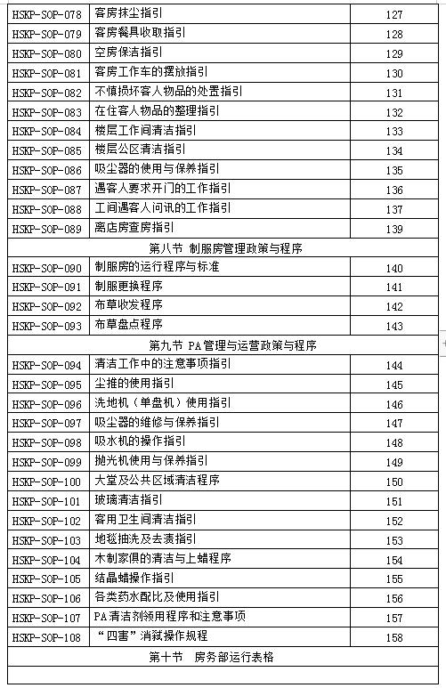 酒店管理系统房态管理,酒店房务运营与管理实用教程