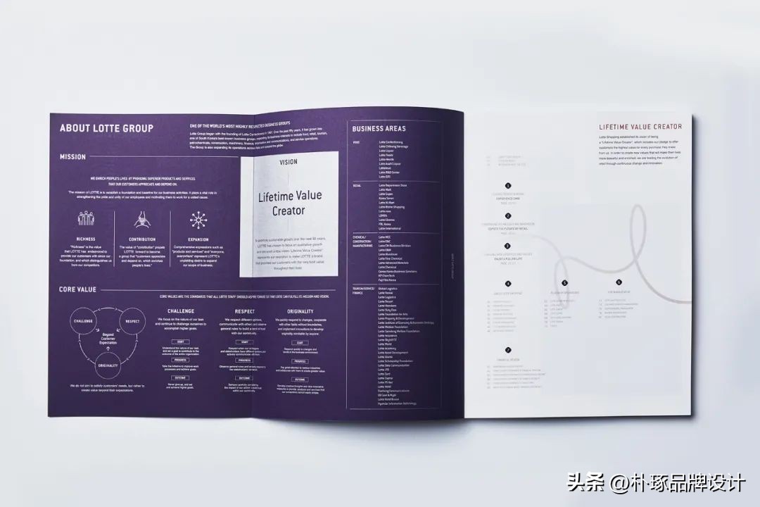画册宣传册设计,高端企业宣传册排版设计