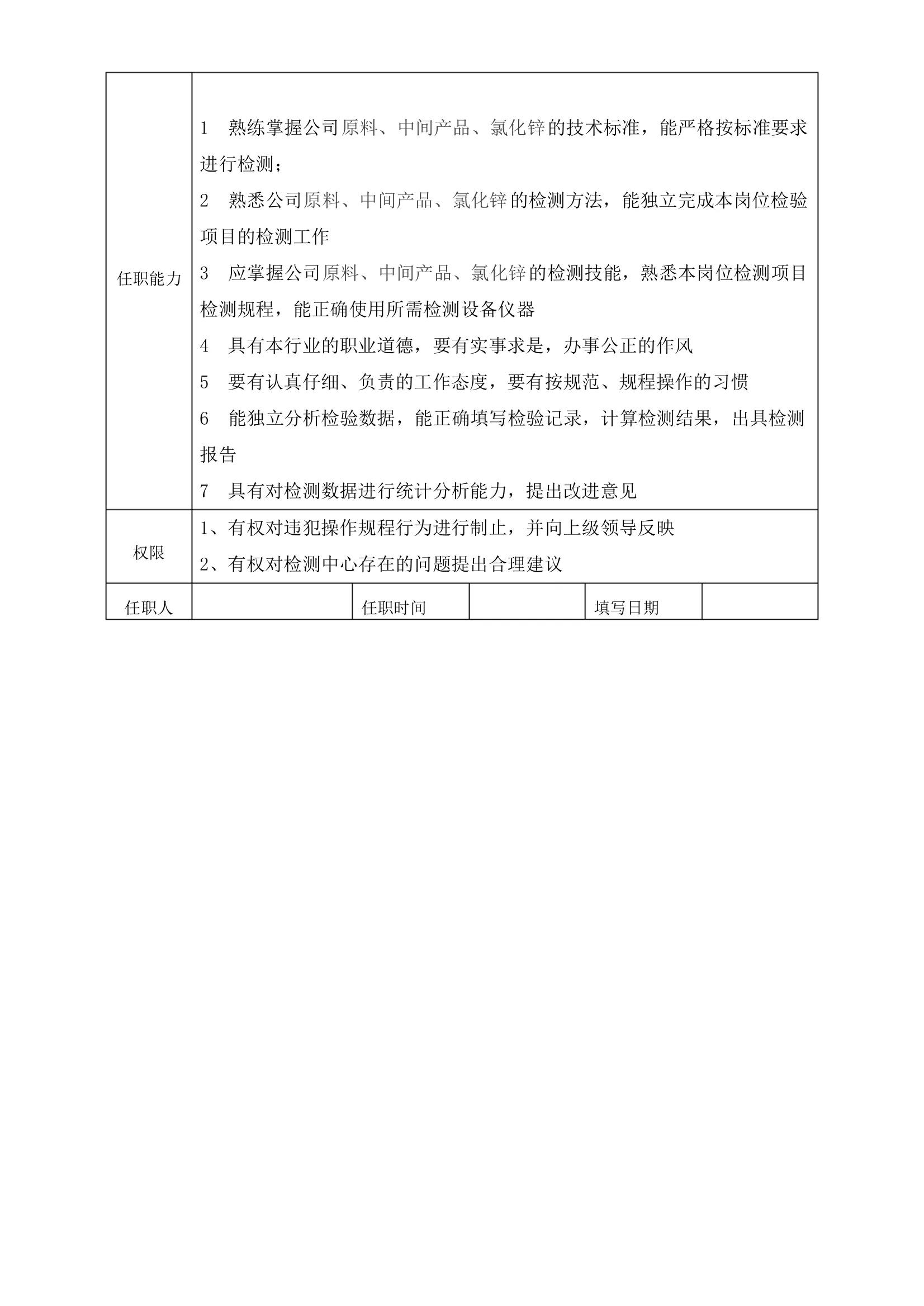 非常详细的岗位职责说明书,最全岗位说明书