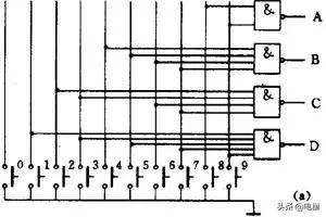 汽车电路图符号必背口诀,电路图符号入门基础知识
